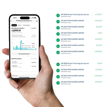 Dashboard Creator Rewards et virements reçus