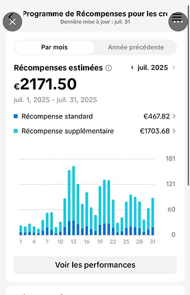 Dashboard de résultats TikTok