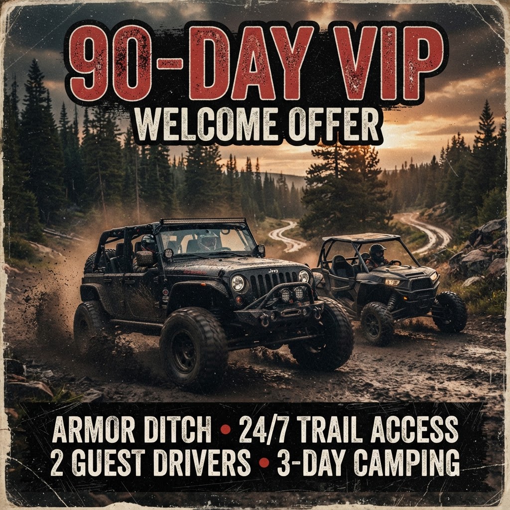 90-Day VIP Membership β Welcome Offer