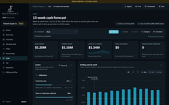 Helm 13-week cash forecast for a demo company
