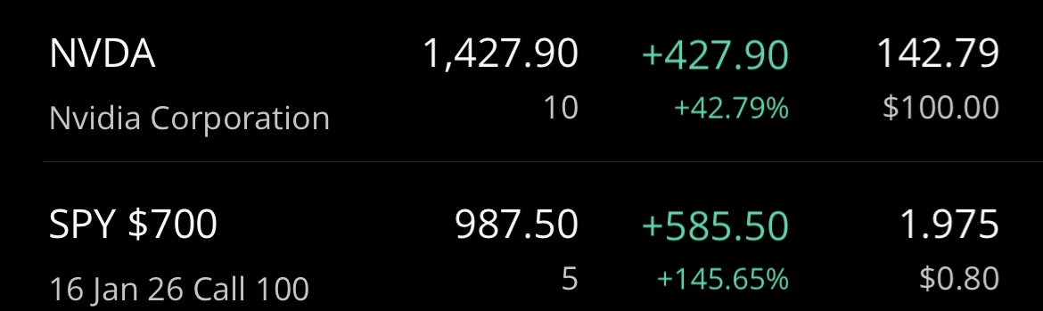Open positions in NVDA and SPY calls paired with VANTAGE signals.
