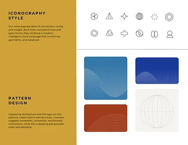 UHNW Institute brand evolution 1