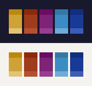UHNW Institute brand evolution 5