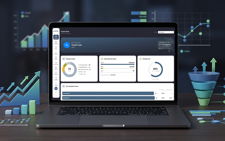 PrepRep overview dashboard showing real-time performance visibility