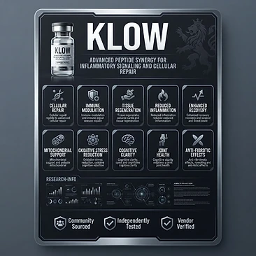 Klow
