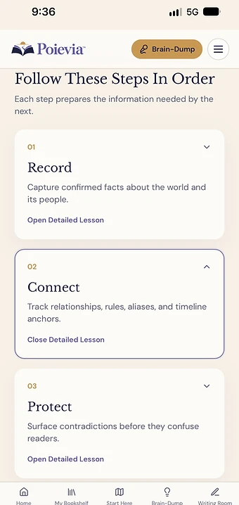 The Poievia™ Story Bible, showing the record, connect, and protect steps