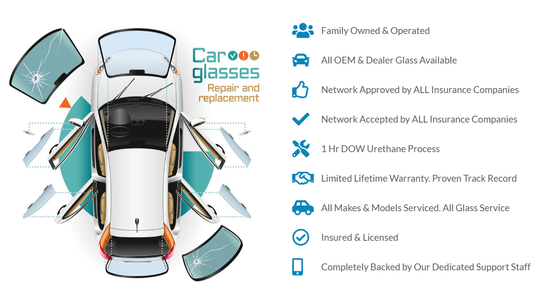 Auto Glass With Class services and features