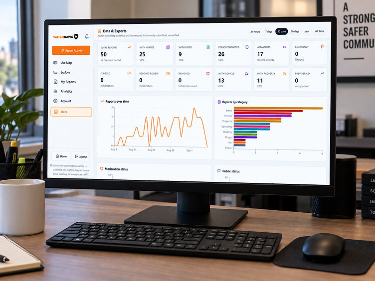 WatchDawg Data & Exports dashboard on a monitor