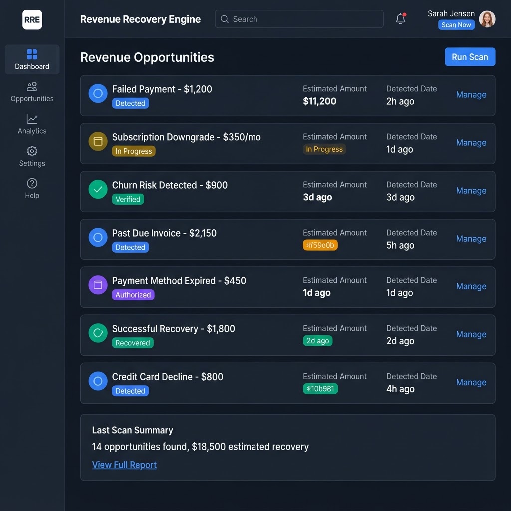 Recovery dashboard showing detected opportunities with status badges