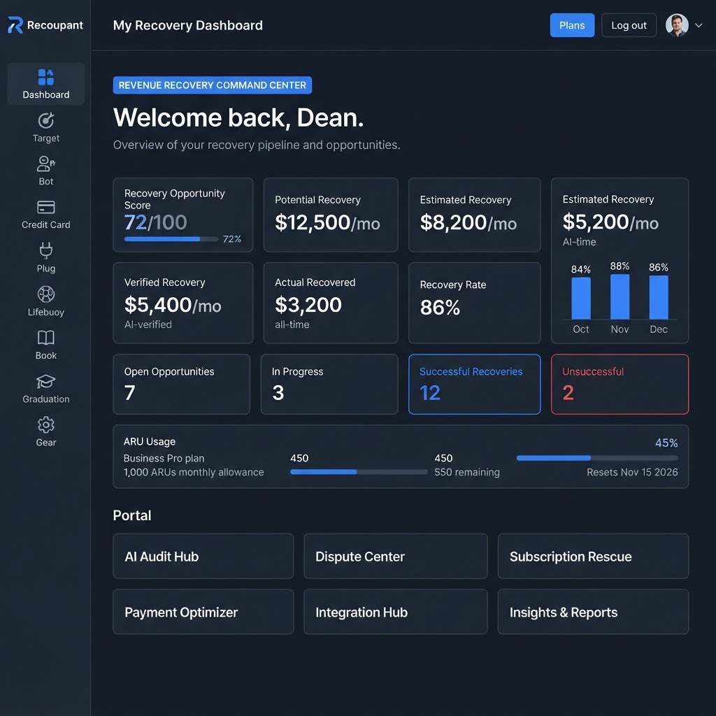 Full customer dashboard overview