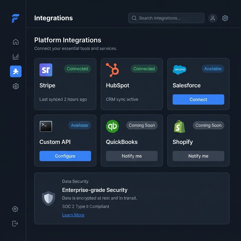 Integrations page showing available and unavailable connectors
