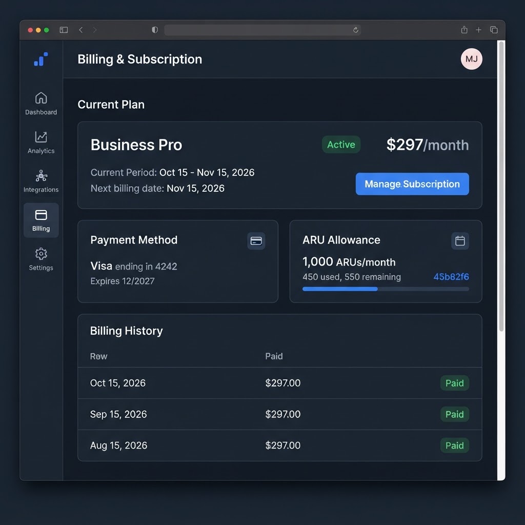 Billing page showing current plan, status, and entitlements