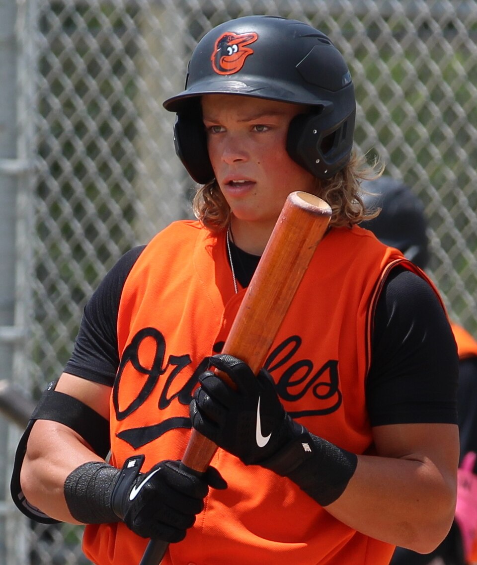 Jackson Holliday