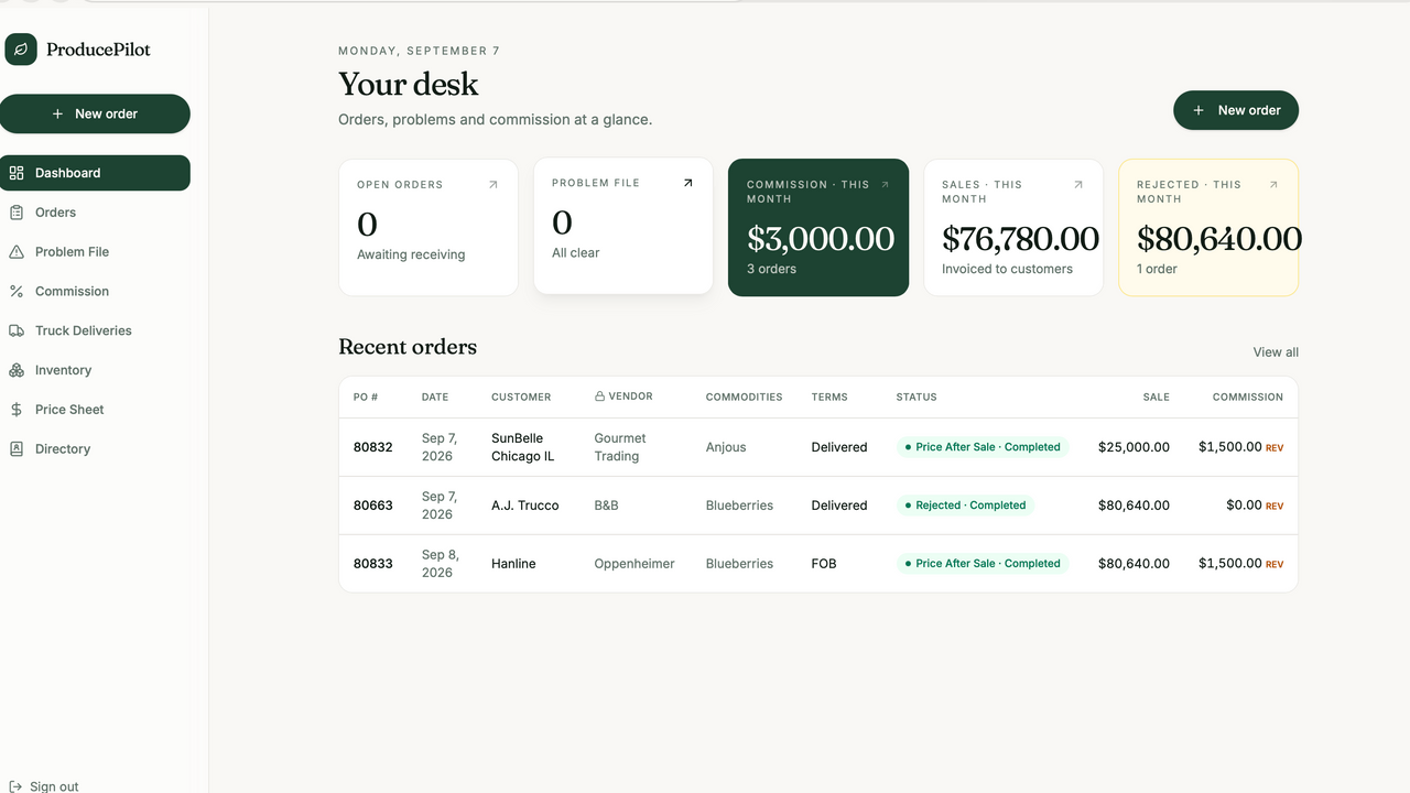 ProducePilot  template preview