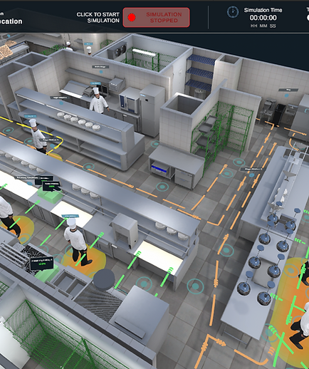 SpatialSim immersive operational model
