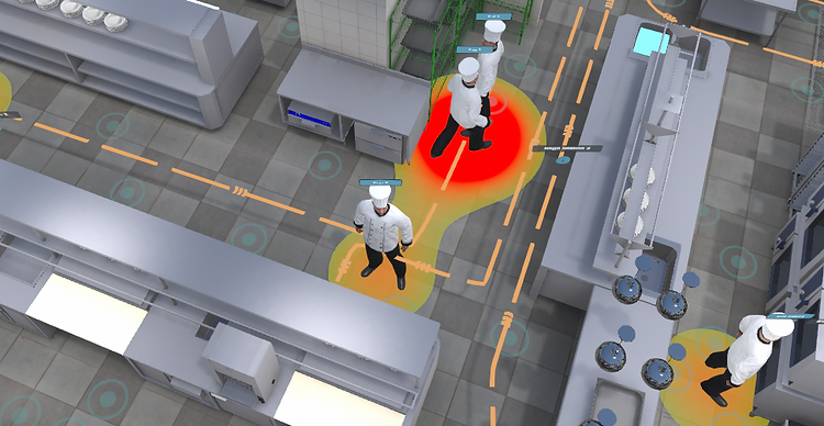 Movement and workflow