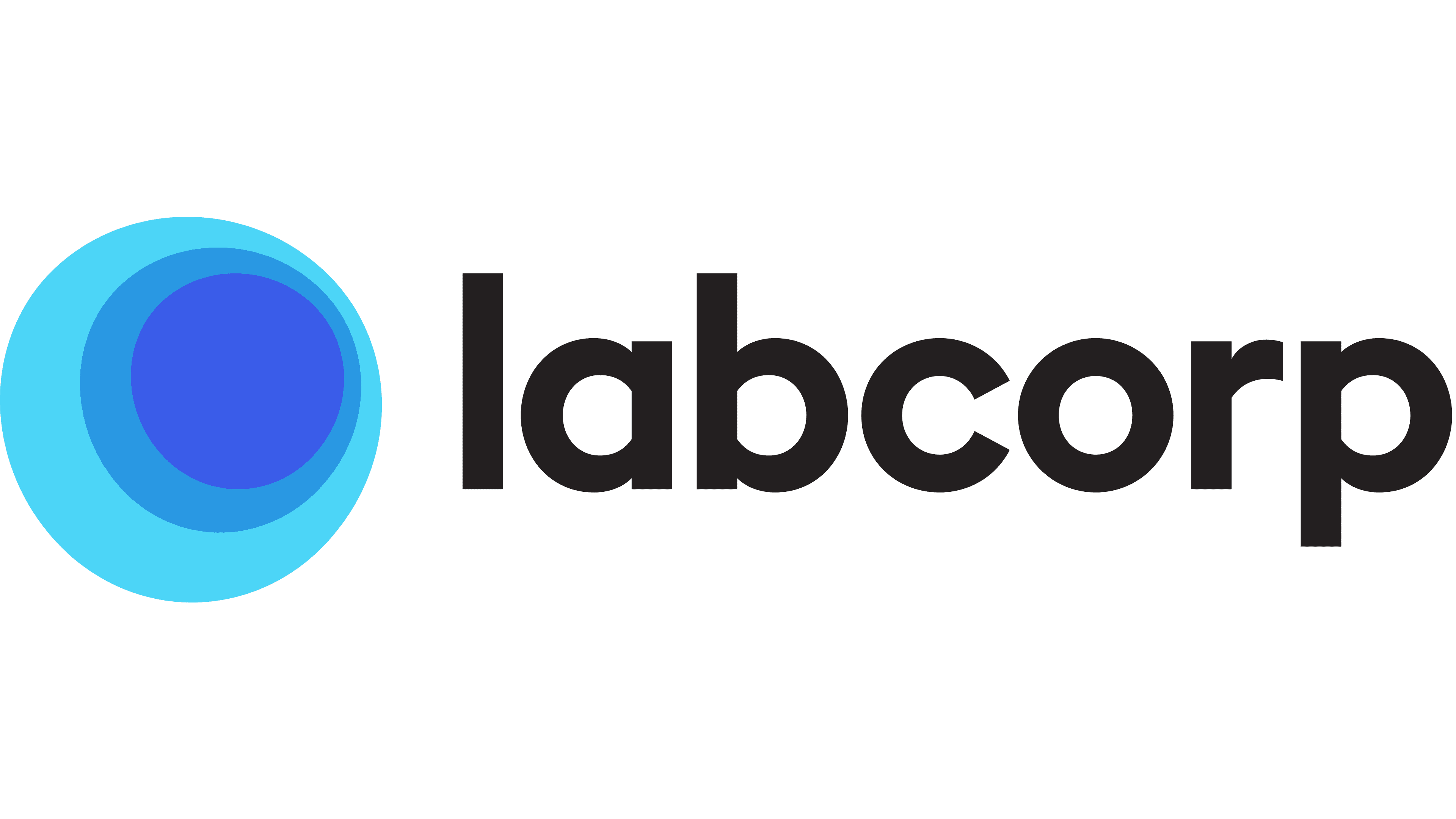 LabCorp