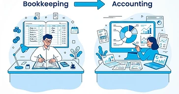 Illustration comparing bookkeeping and accounting, with a ledger and a financial analysis chart
