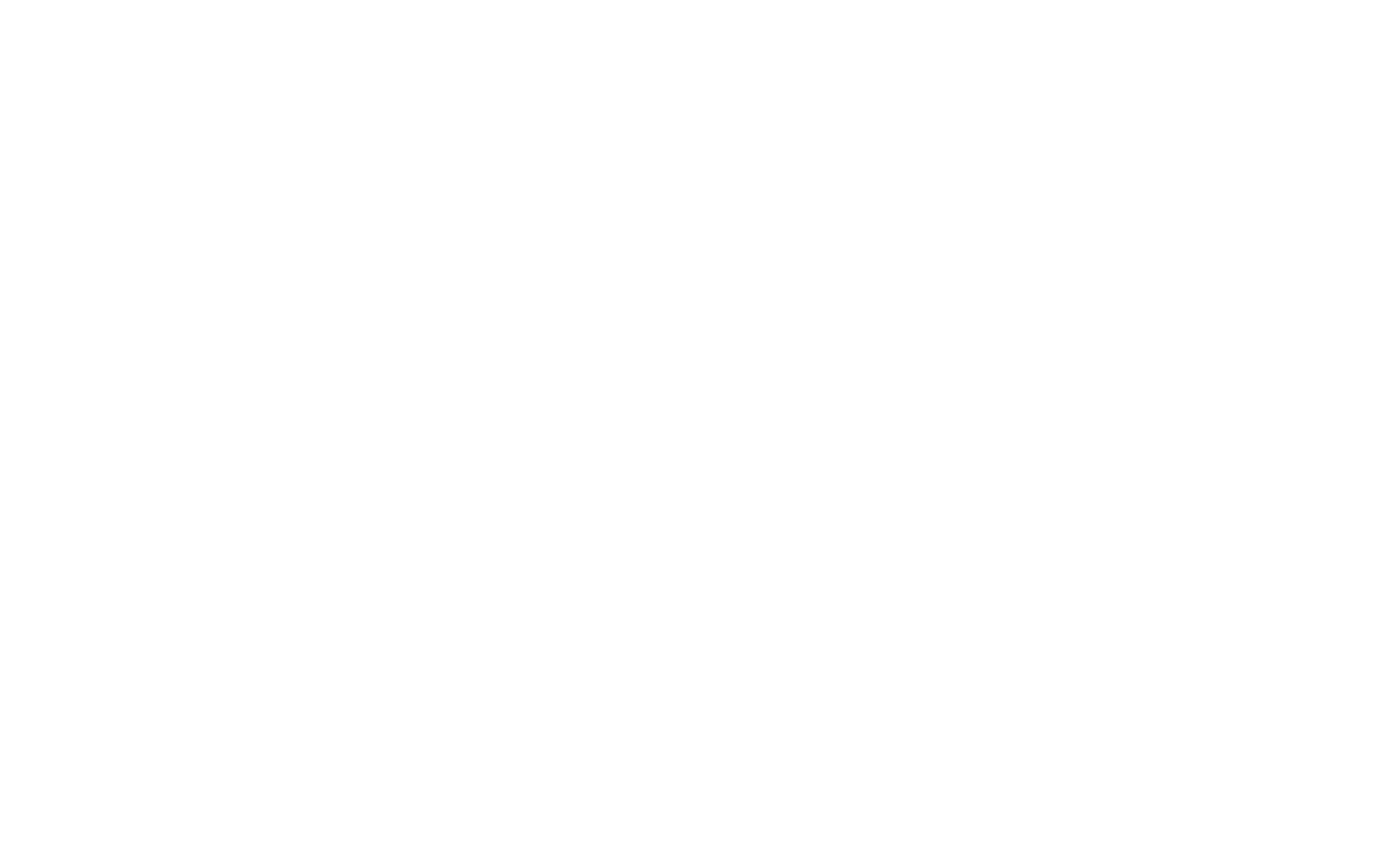 The Gardens