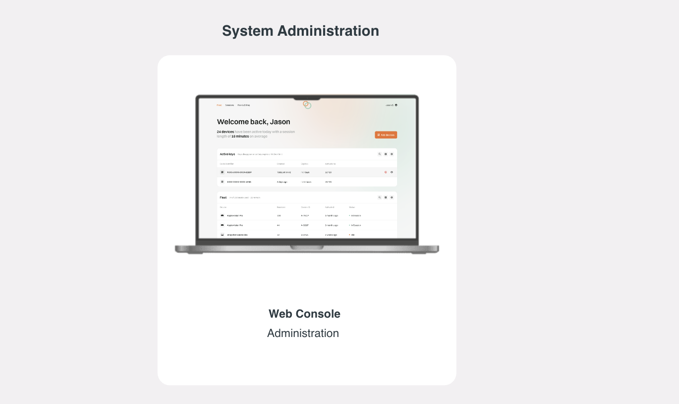 System Administration: Web Console
