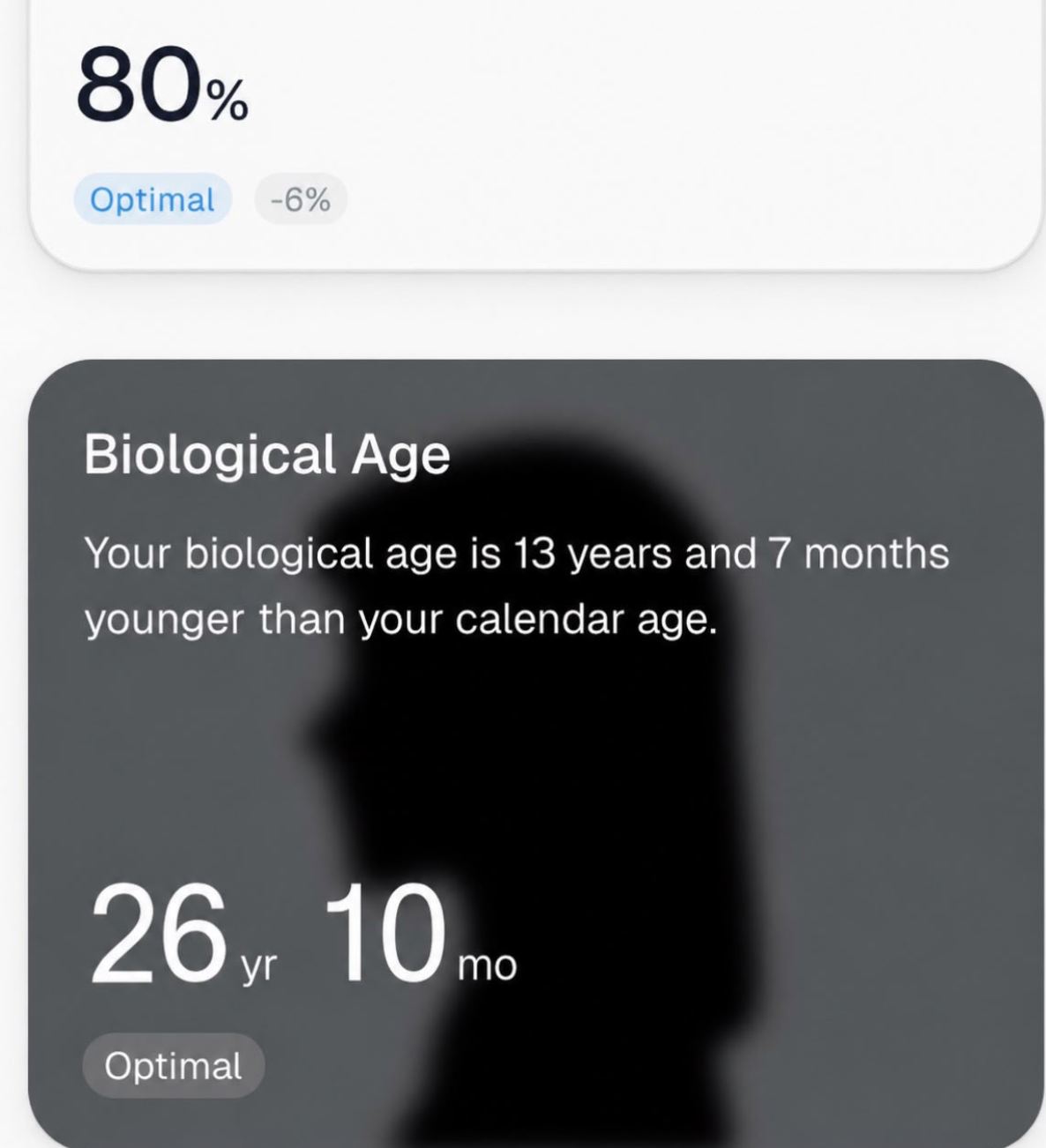 Biological age result — 26 years and 10 months, 13 years and 7 months younger than calendar age