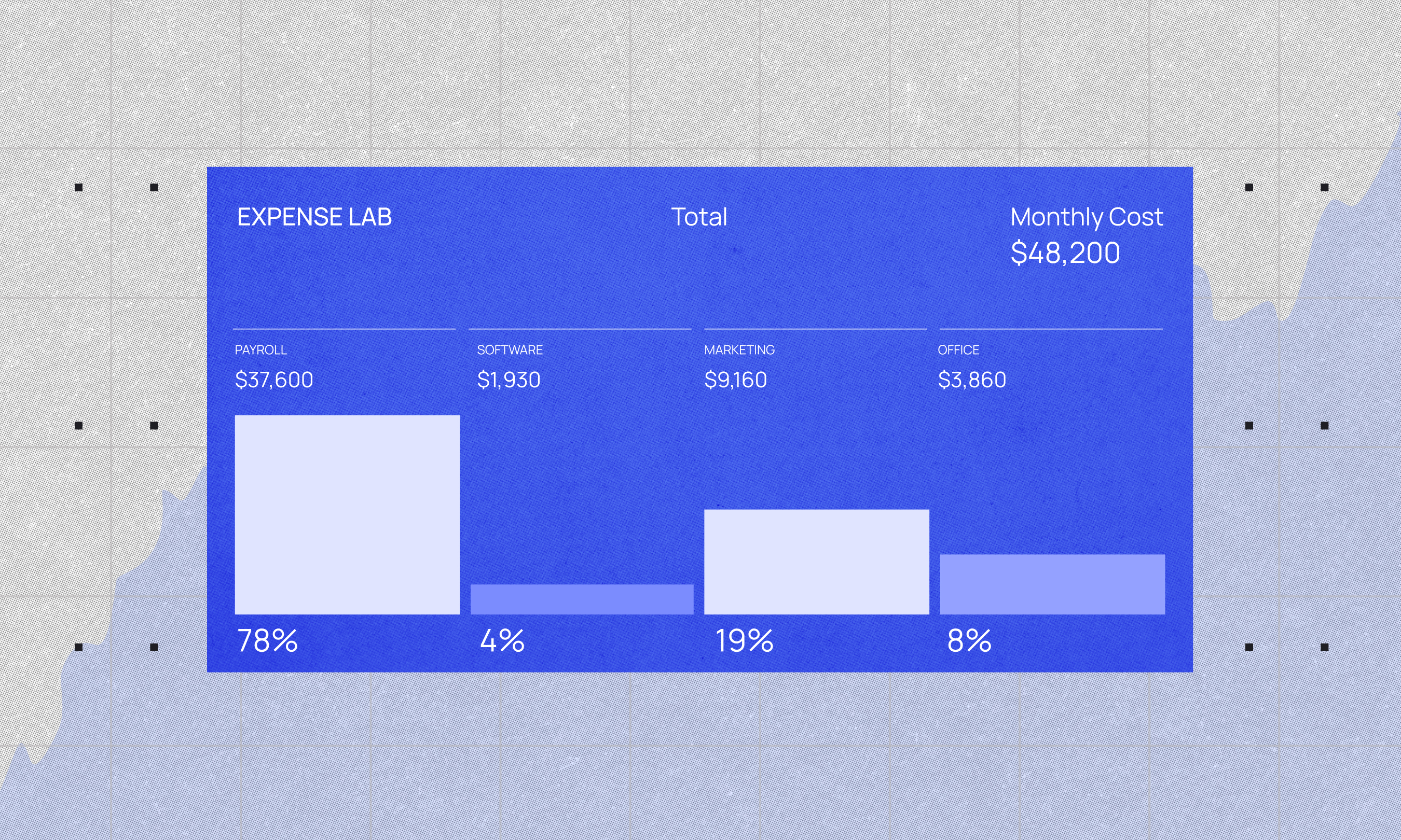 How to build an employee management app in 7 steps
