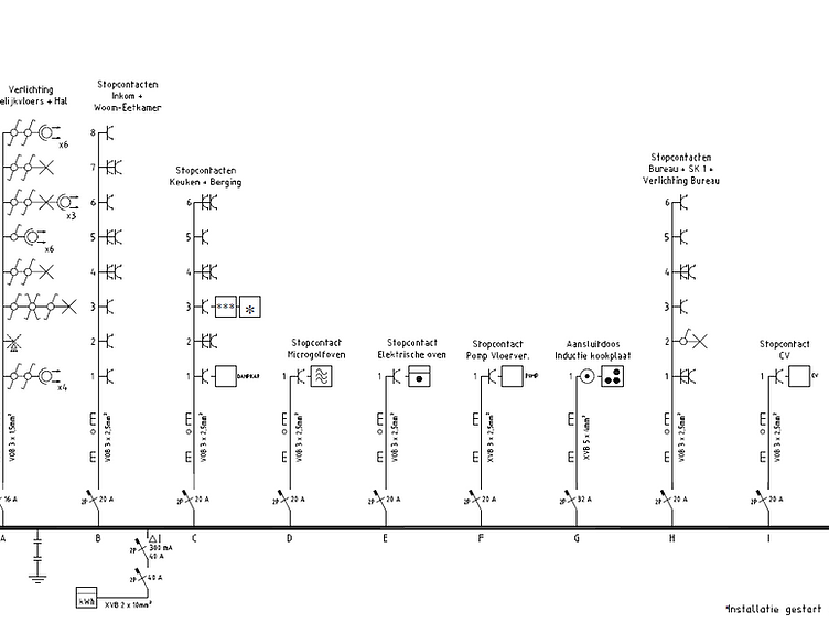 Eendraadschema