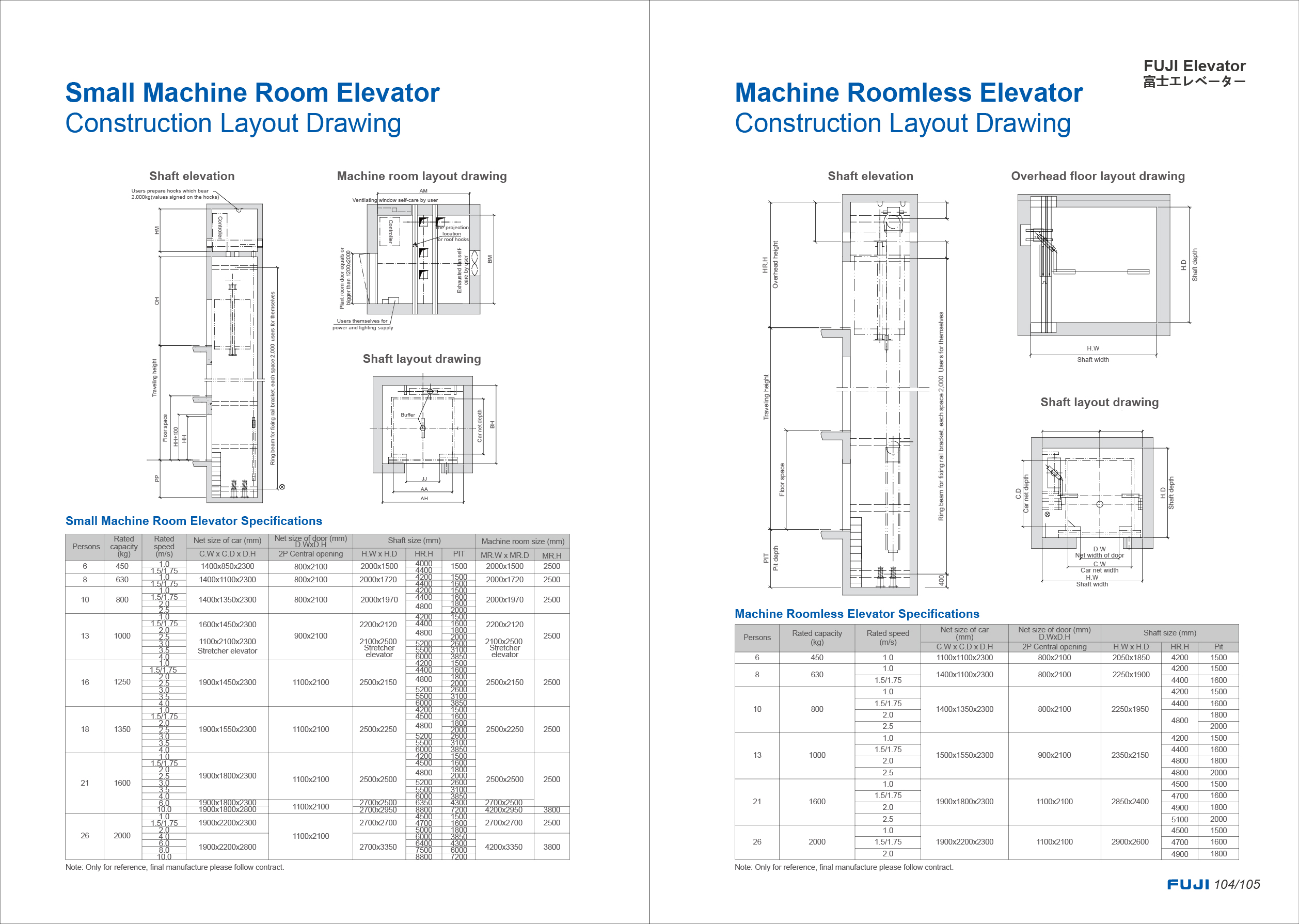 Small Machine Room & Machine Roomless Elevator