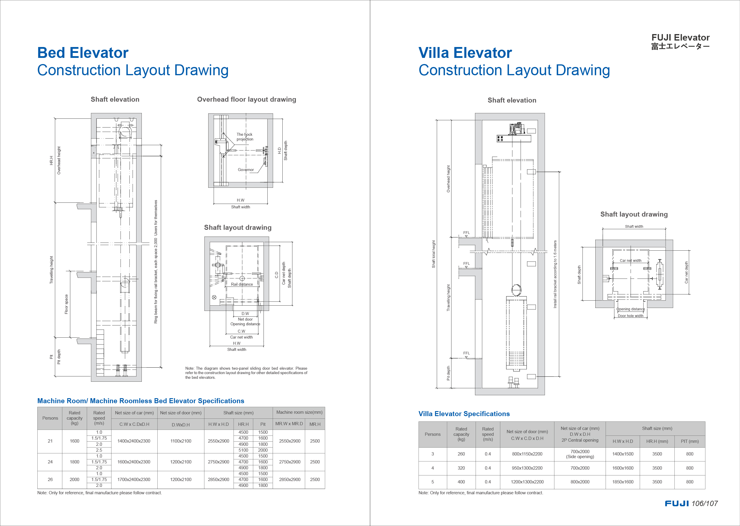 Bed & Villa Elevator