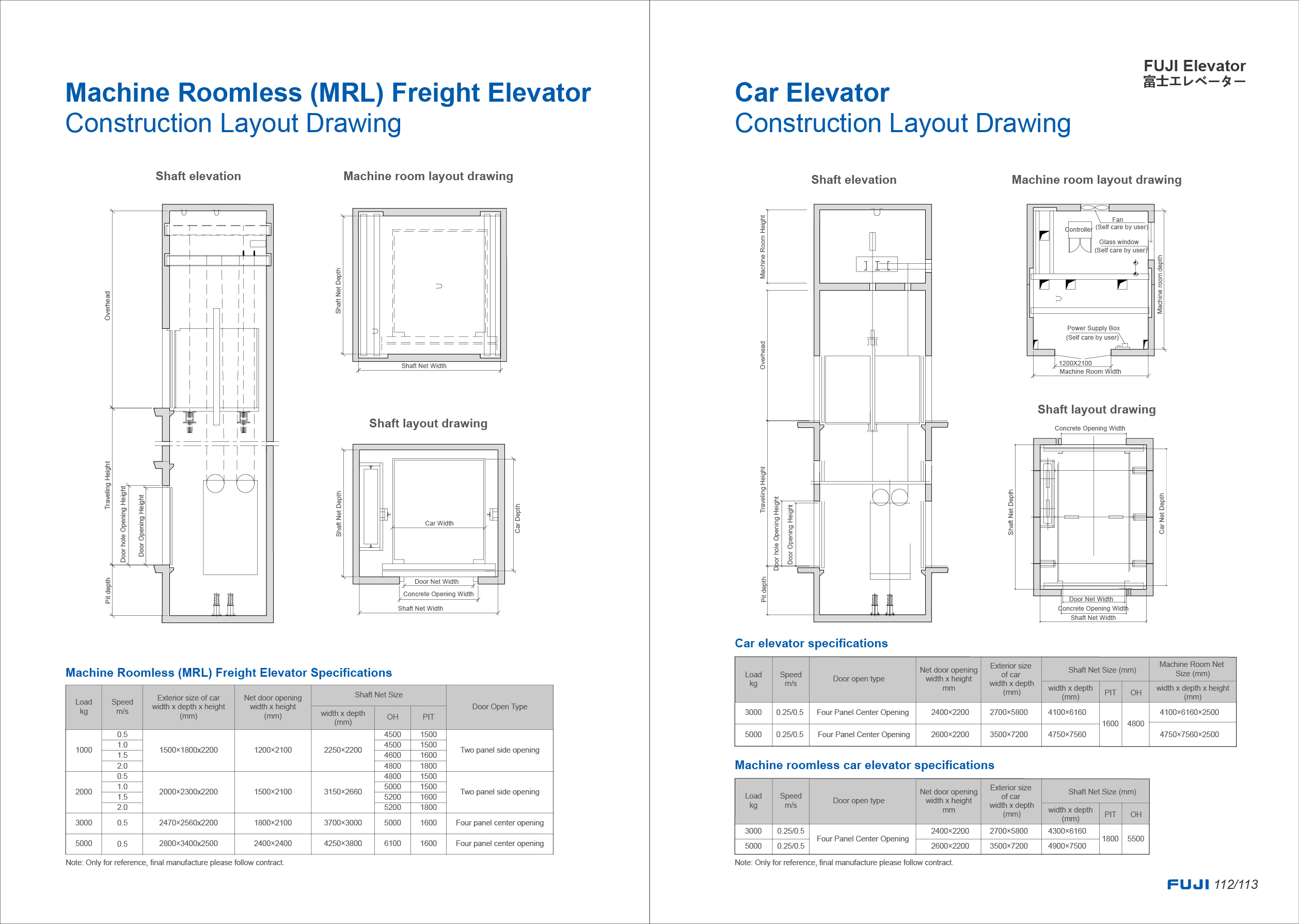 MRL Freight & Car Elevator
