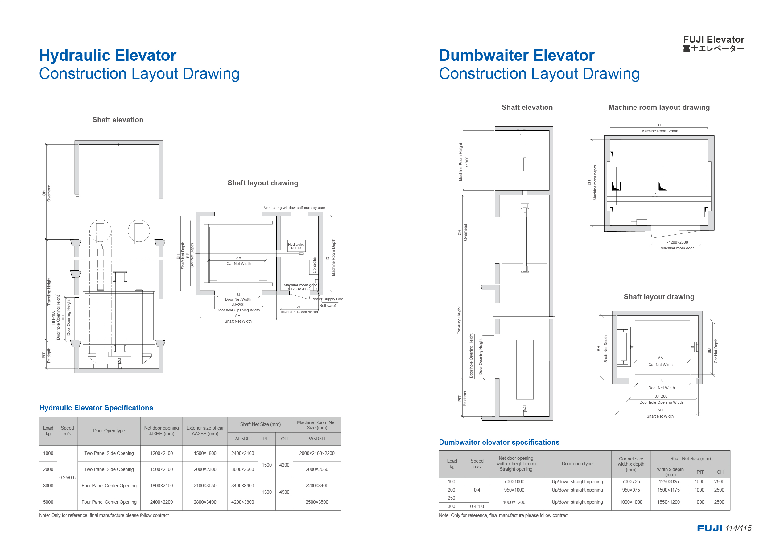 Hydraulic & Dumbwaiter Elevator