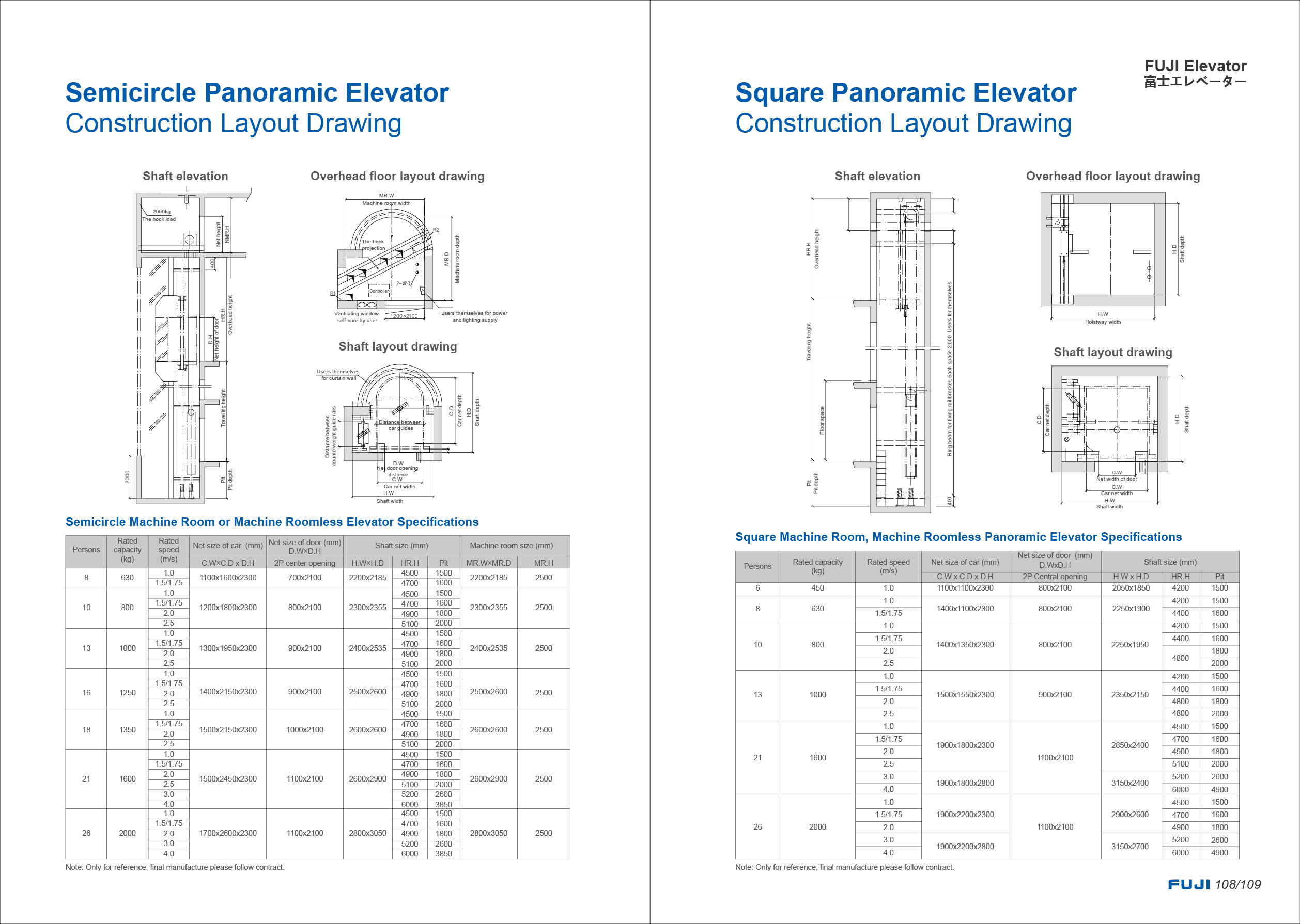 Panoramic Elevator — Semicircle & Square