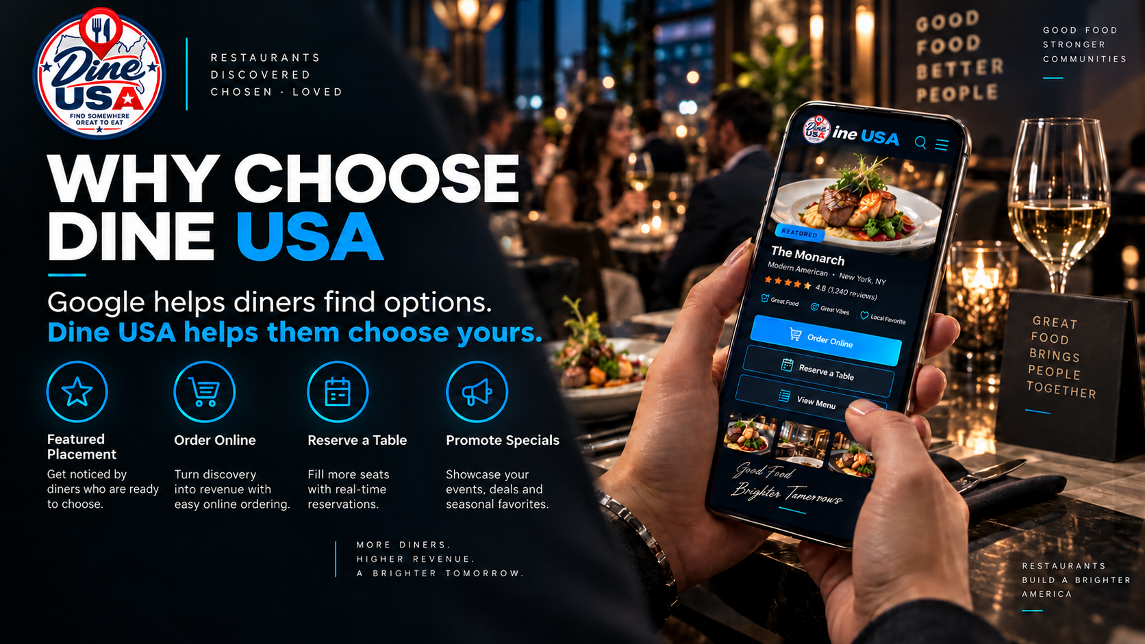 Why choose Dine USA for restaurant advertising