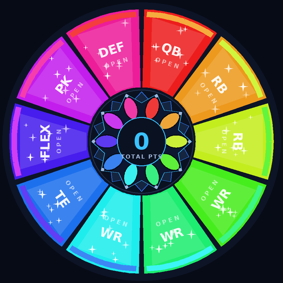 Roster wheel