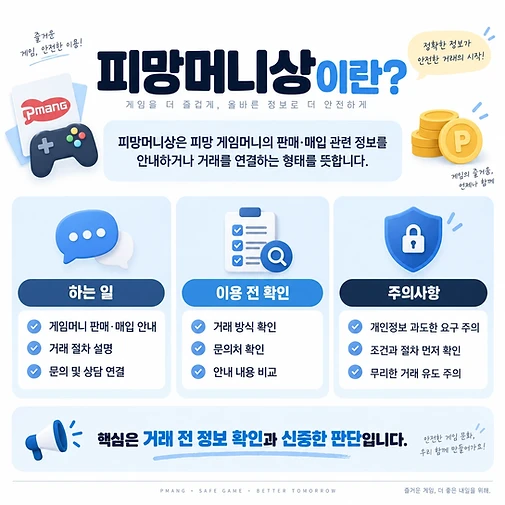 피망머니상이란? 피망 게임머니 판매·매입 안내, 거래 절차, 이용 전 확인사항 및 주의사항을 한눈에 보여주는 안내 이미지