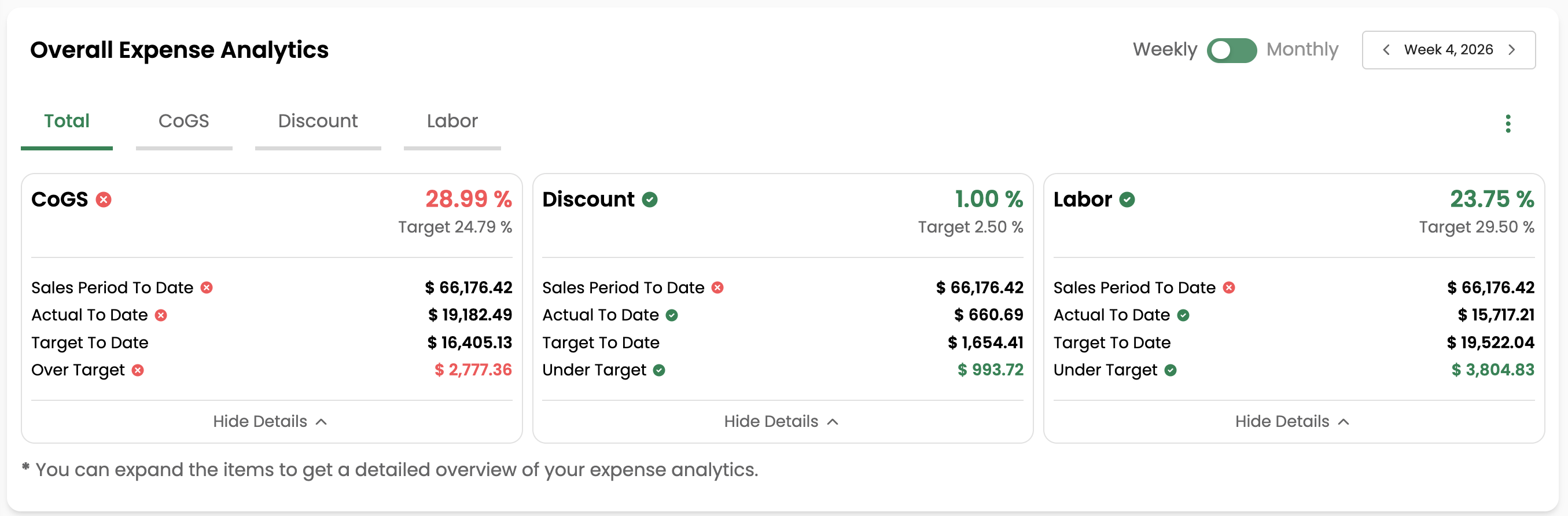 Expense Analytics