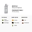Montale Wood & Spices bottle
