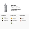 Montale Wood & Spices bottle