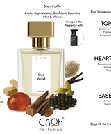Tom Ford Oud Wood bottle