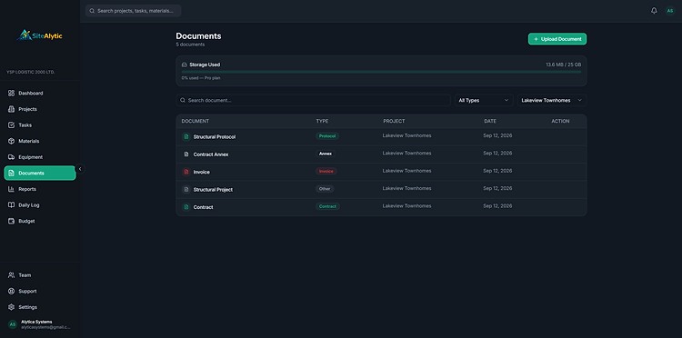 SiteAlytic app screenshot: Documents organized per project