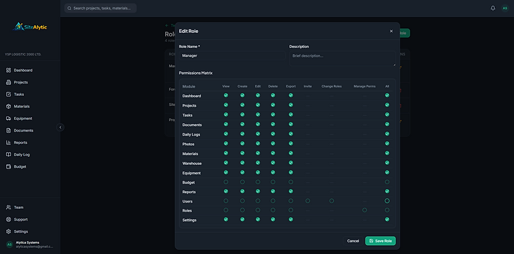 SiteAlytic app screenshot: Permissions — custom role toggles per module
