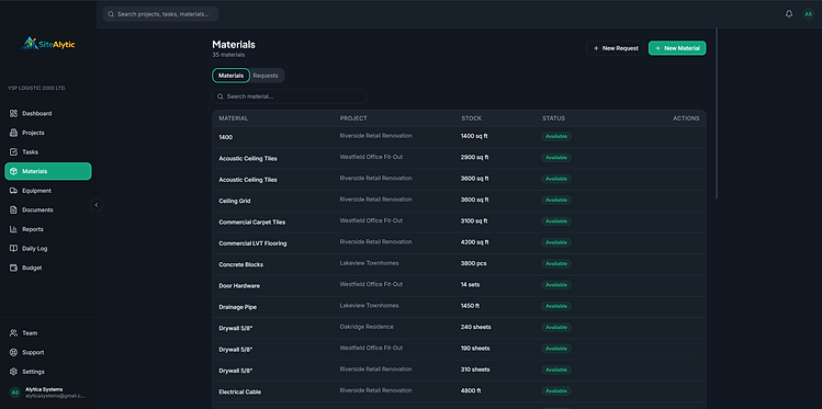 SiteAlytic app screenshot: Material lifecycle: planned → delivered → used