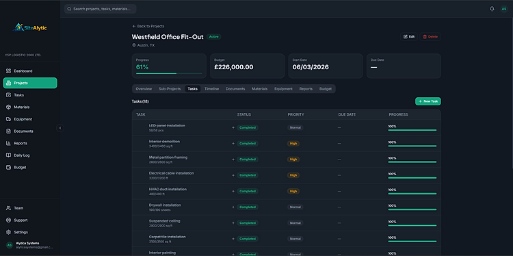 SiteAlytic app screenshot: Project detail with tasks and deadlines
