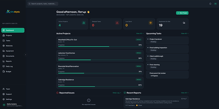 SiteAlytic app screenshot: Dashboard — your business at a glance