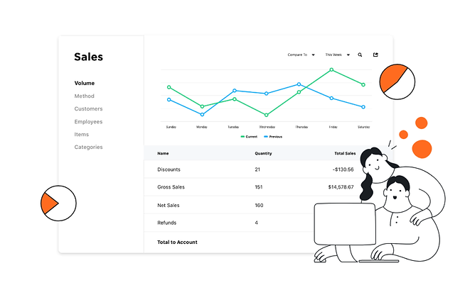 Payanywhere backoffice portal dashboard