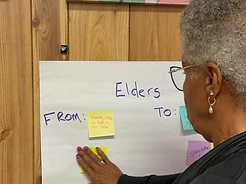 What did Marion residents ask for in their new community garden? — photo 1