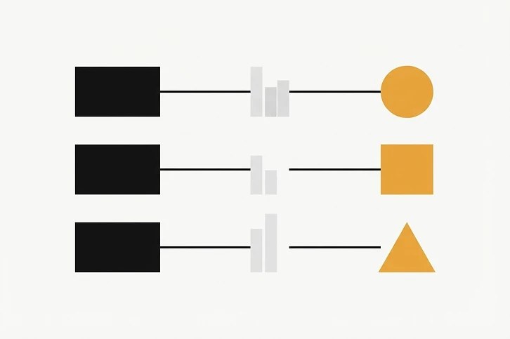 A list of three options is displayed, with each entry paired to a probability bar and a unique logical description.