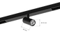 Strahler S