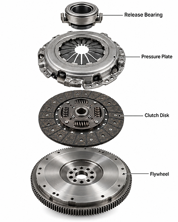 Exploded clutch assembly