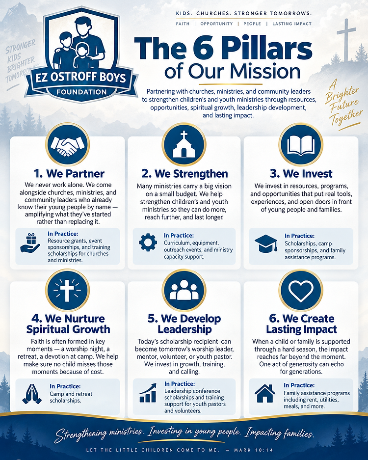 The 6 Pillars of Our Mission — We Partner, We Strengthen, We Invest, We Nurture Spiritual Growth, We Develop Leadership, We Create Lasting Impact